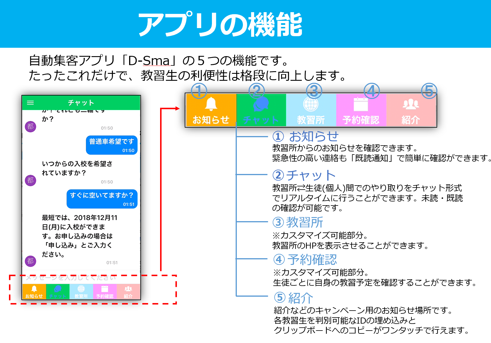 自動車教習所様向け Everysumaho